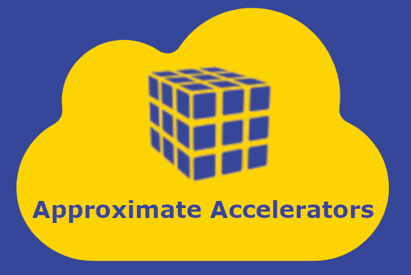 Automated methodology for production and execution of data-centric multi-level approximate equivalent applications for heterogeneous computing platforms