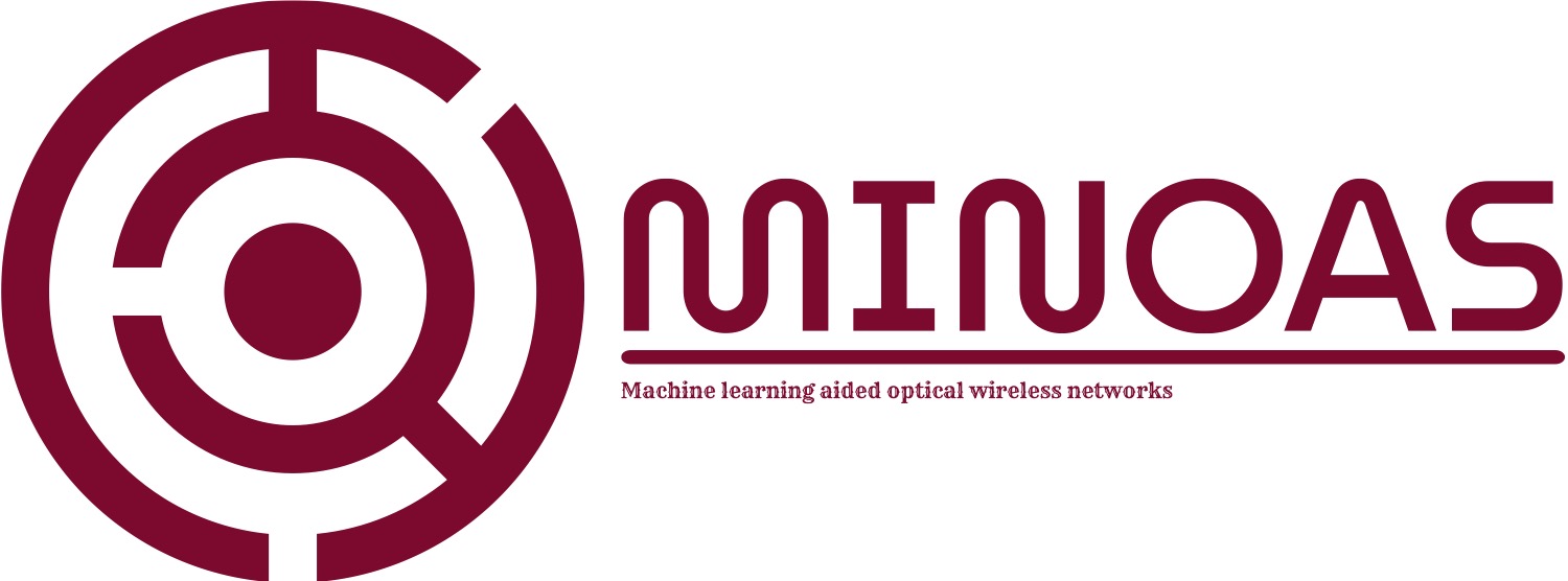 MINOAS- Machine learning aided optical wireless networks