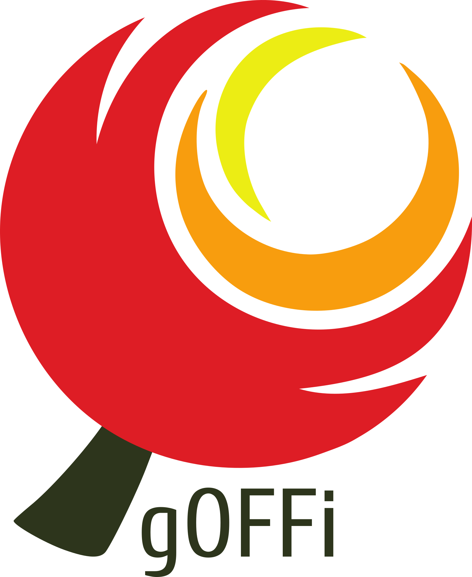 gOFFi — Διερεύνηση δυνατοτήτων εφαρμογής σύγχρονων τεχνολογιών στην πρόληψη των δασικών πυρκαγιών και στην ανάλυση της μεταπυρικής πορείας της βλάστησης με πιλοτική εφαρμογή